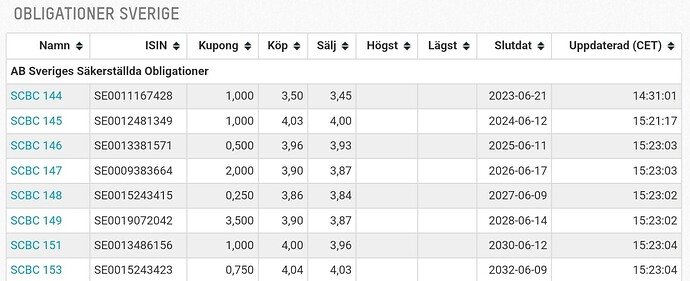 Screenshot_2023-06-19-15-55-56-11_40deb401b9ffe8e1df2f1cc5ba480b12