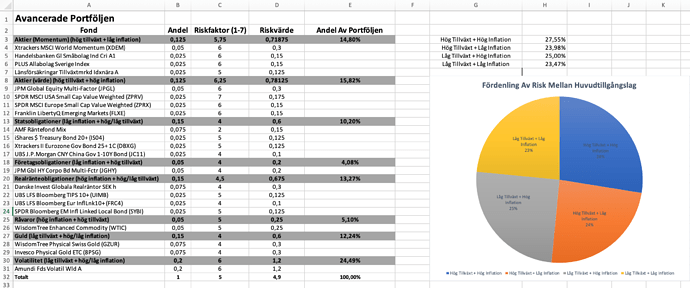 Screenshot 2022-07-27 at 14.16.52