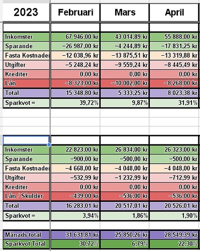 Screenshot_20230421_093137_Sheets