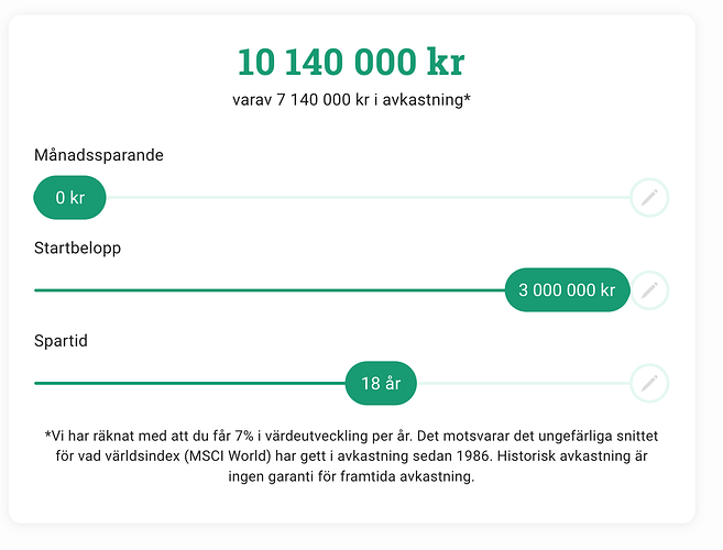 utan månadssparande - 18år