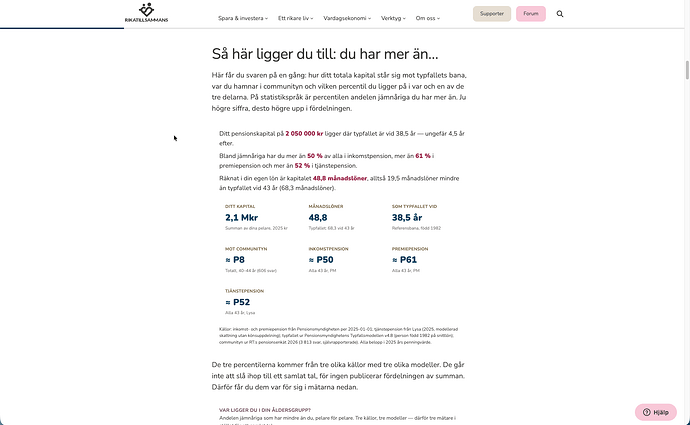 Visualisering av jämförelsen