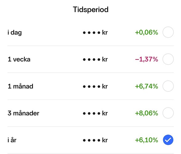 Screenshot_20260205_124348_Nordnet~2
