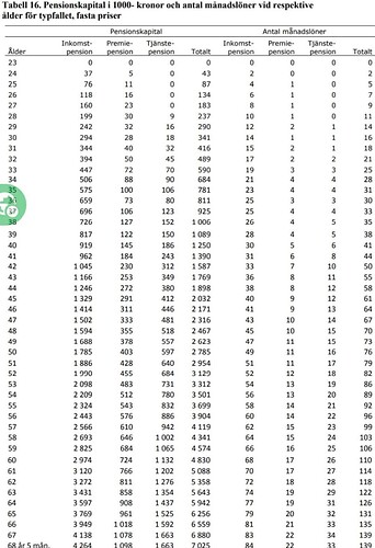 1000019356
