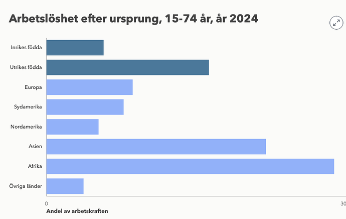 Screenshot 2025-05-24 at 13.52.02