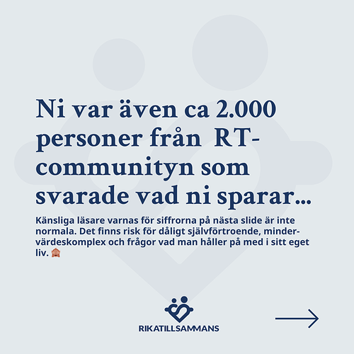 10. Ni var 2000 personer som svarade på undersökningen