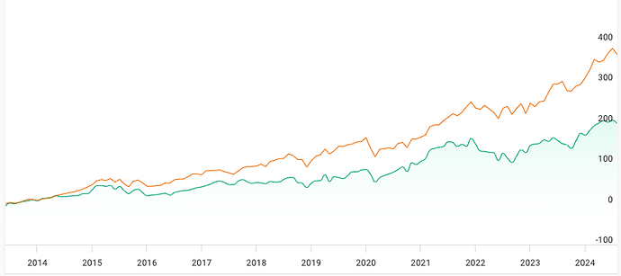 Skärmavbild 2024-08-25 kl. 16.46.34