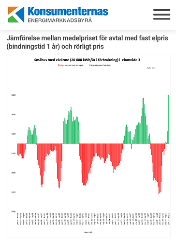 Screenshot_20220802-092258-219