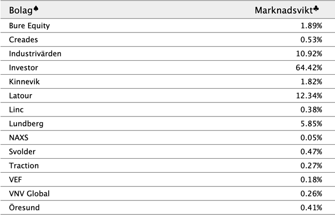 Screenshot 2024-07-10 at 21.24.34