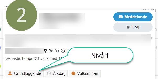 Exempel på nivå 1 "Grundläggande"