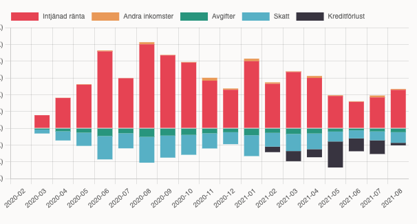 Screenshot 2021-08-31 at 10.57.51