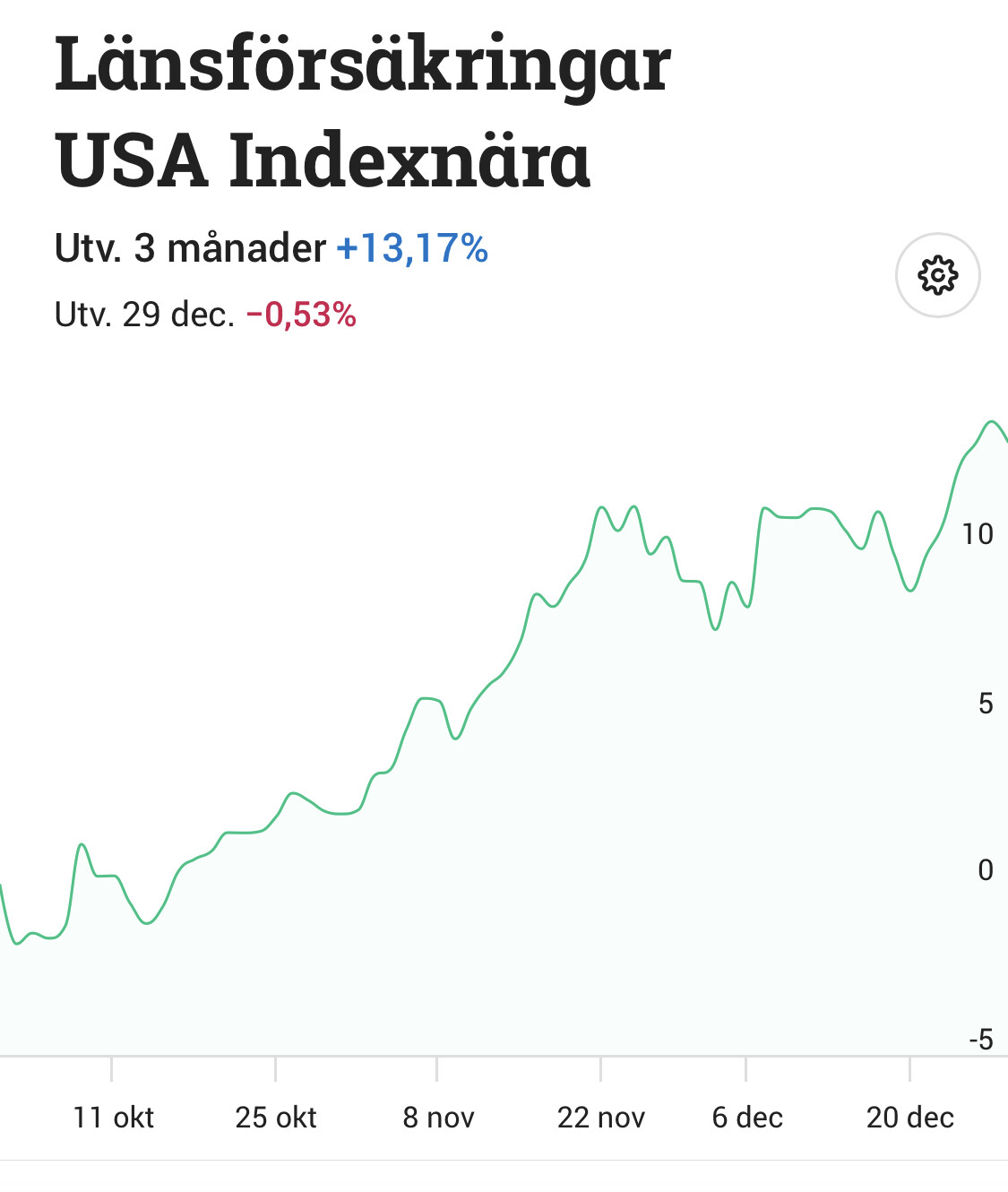 Lathund för krypto? - Sida 8 - Bitcoin och krypto - RikaTillsammans Forumet