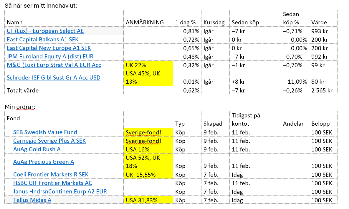 Screenshot Avanza 2026-01-10