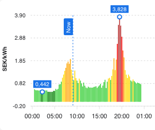 Screenshot 2025-10-01 at 09.05.32