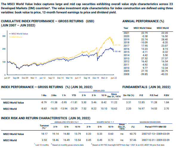 MSCI_Value