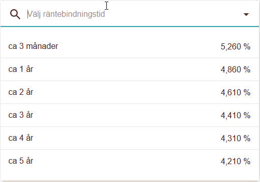rantor