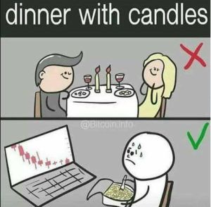 Meme
