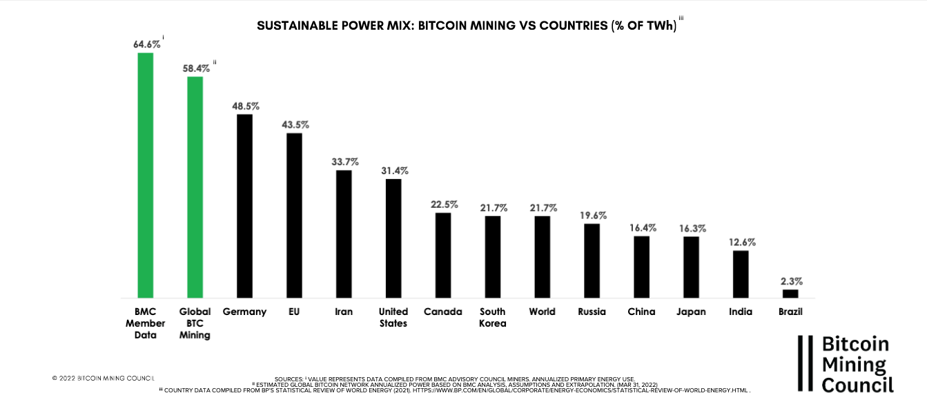 Varifrån kommer Bitcoins värde, om inte spekulation? | Stora Bitcoin-tråden  på RikaTillsammans - Sida 48 - Bitcoin och krypto - RikaTillsammans Forumet