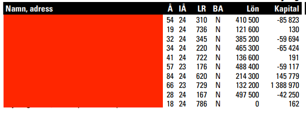 Screenshot 2025-08-31 at 09.51.12