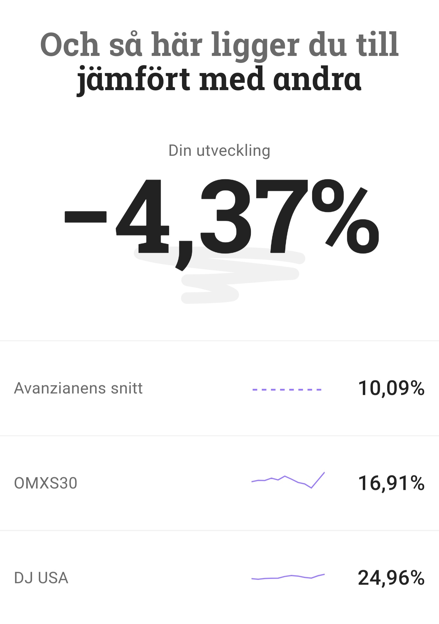 Ditt Avanza r 2023 Sida 6 Off topic RikaTillsammans Forumet