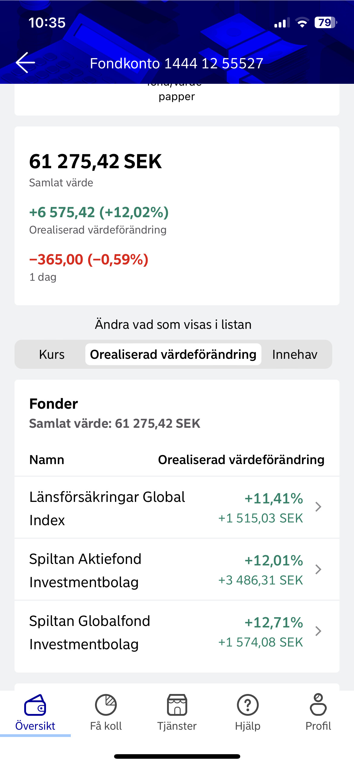 Om man vill plocka hem vinsten, hur mycket ska man sälja av? - Spara ...