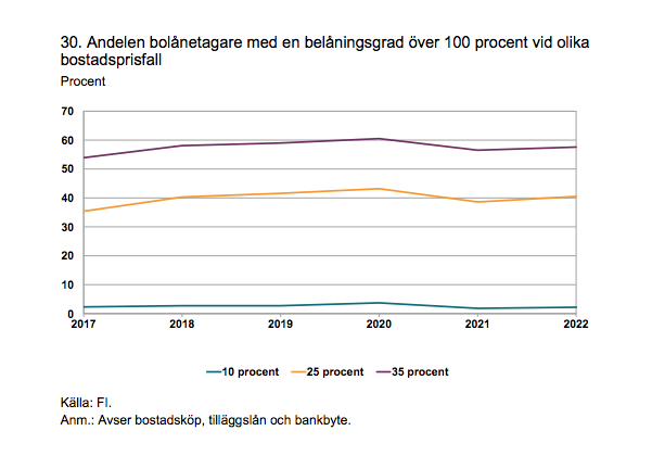 Skärmavbild 2023-11-12 kl. 20.28.14
