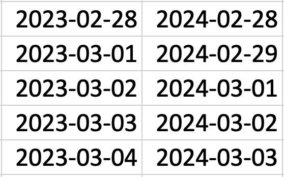 Skärmavbild 2024-03-30 kl. 21.36.46