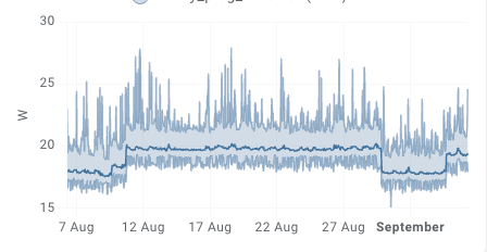 Screenshot 2022-09-05 at 08.53.54
