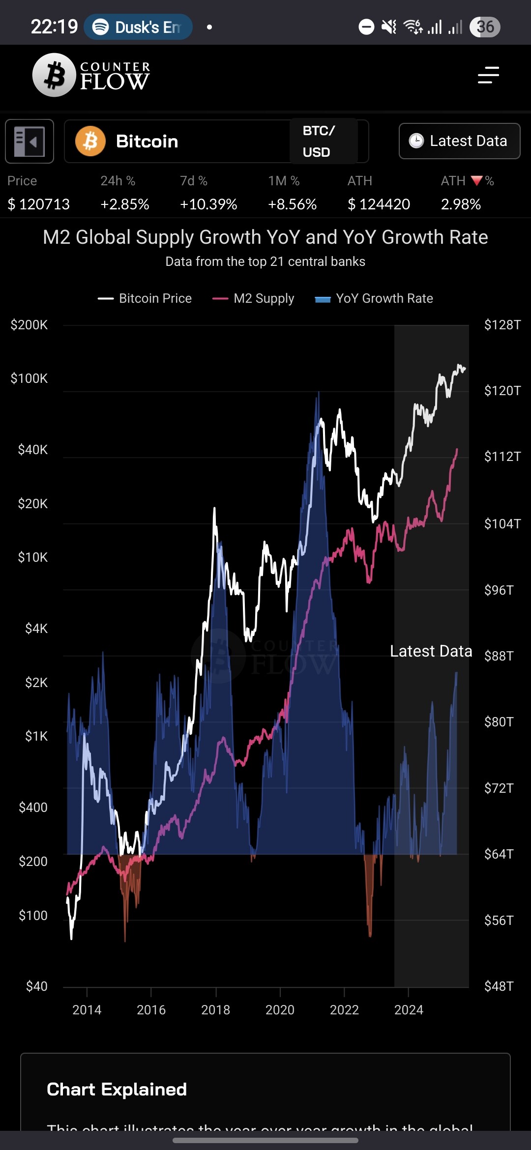 Fler breda kryptoindex på Avanza/Nordnet? - Bitcoin och krypto -  RikaTillsammans Forumet