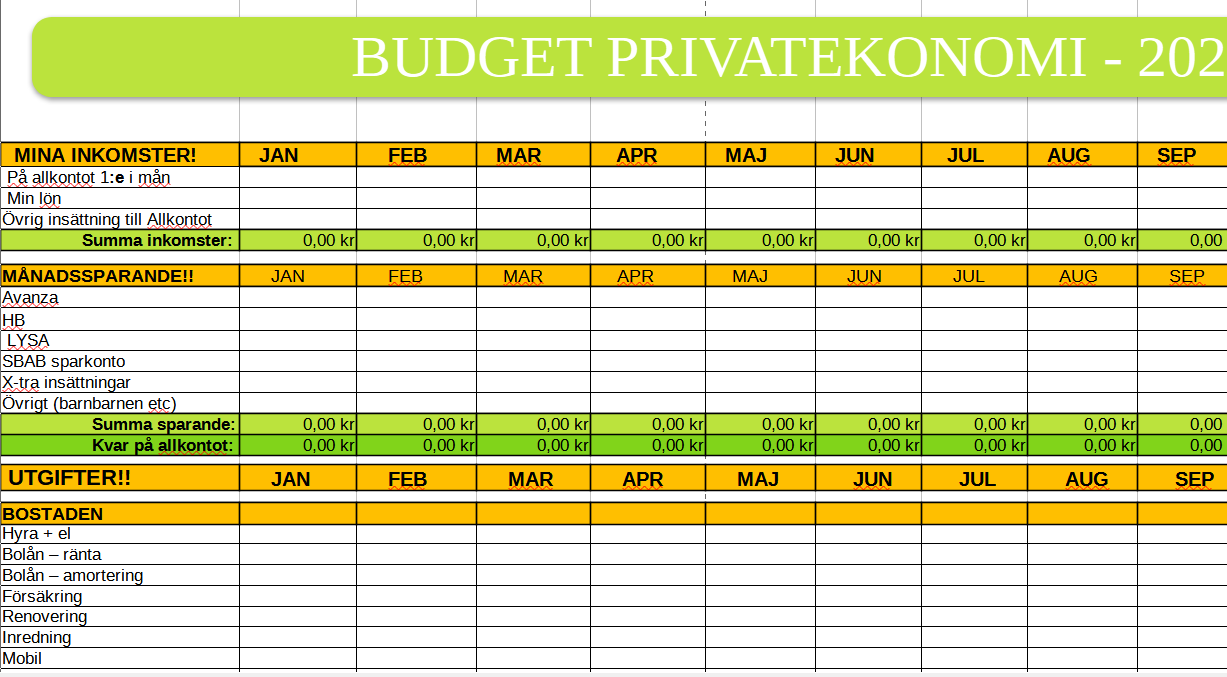 Appar F r Privatekonomi Vardagsekonomi RikaTillsammans Forumet