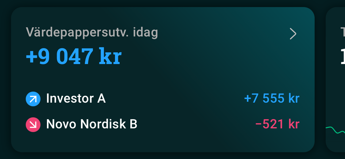 Hur ser din "dagens utveckling" ut? - Spara och investera ...