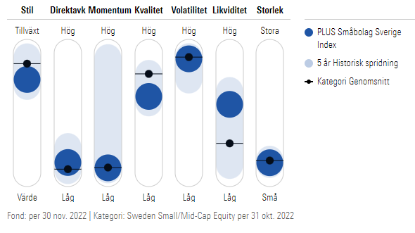 Skärmbild 2023-01-22 211045