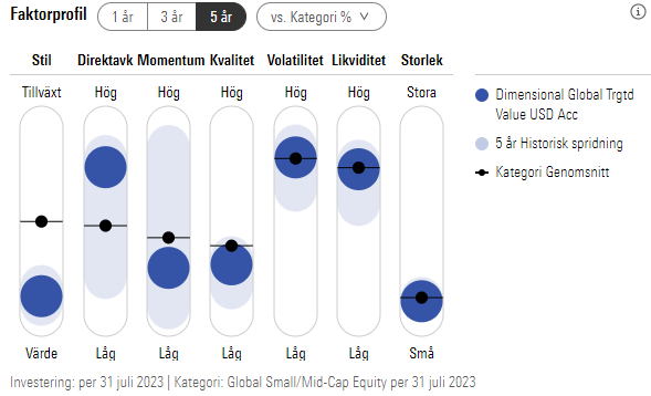 Skärmbild 2023-10-11 182322