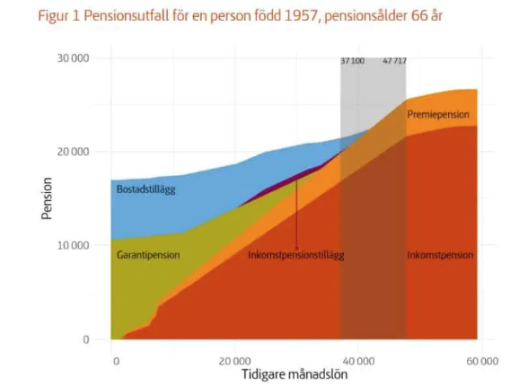 Skärmavbild 2024-09-22 kl. 08.55.16