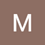 Max_Blom