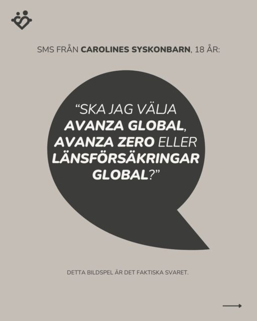 Avanza Global, Zero eller Länsförsäkringar Global – vad är bäst?