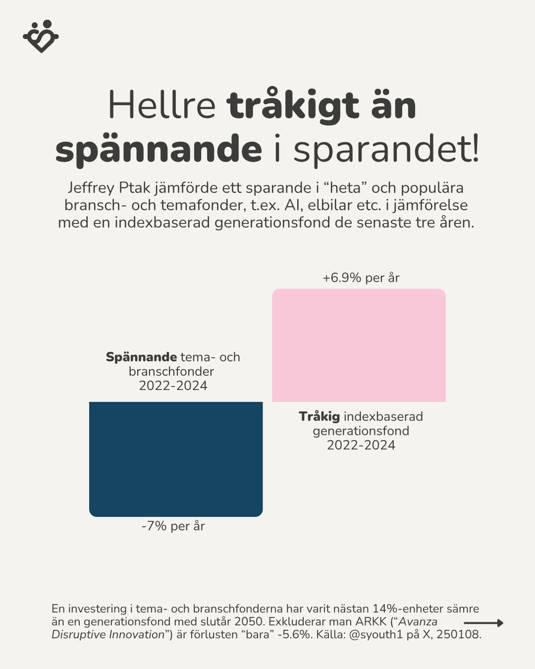 Hellre tråkigt än spännande i sparandet!