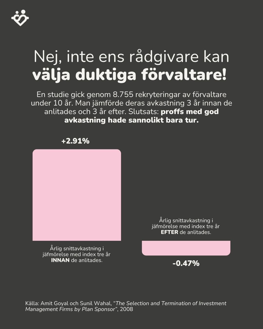 Nej, inte ens rådgivare kan välja duktiga förvaltare!