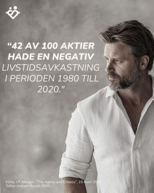 Visste du att 4 av 10 aktier gav negativ avkastning – trots 40 års sparhorisont?