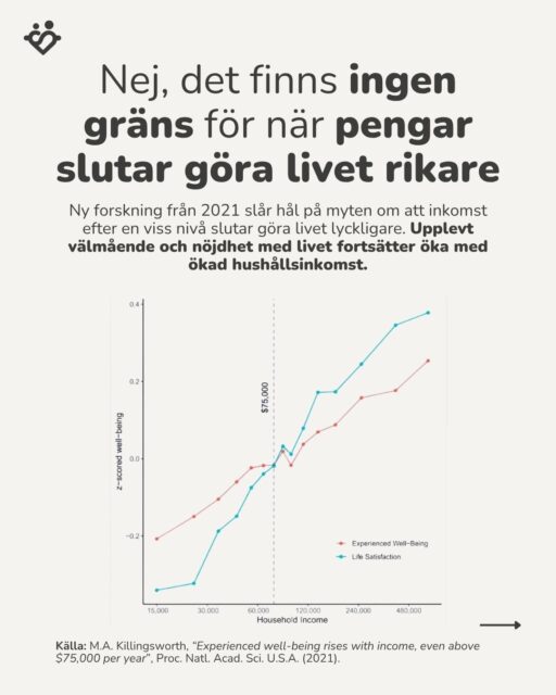 Nej, det finns ingen gräns för när pengar slutar göra livet rikare