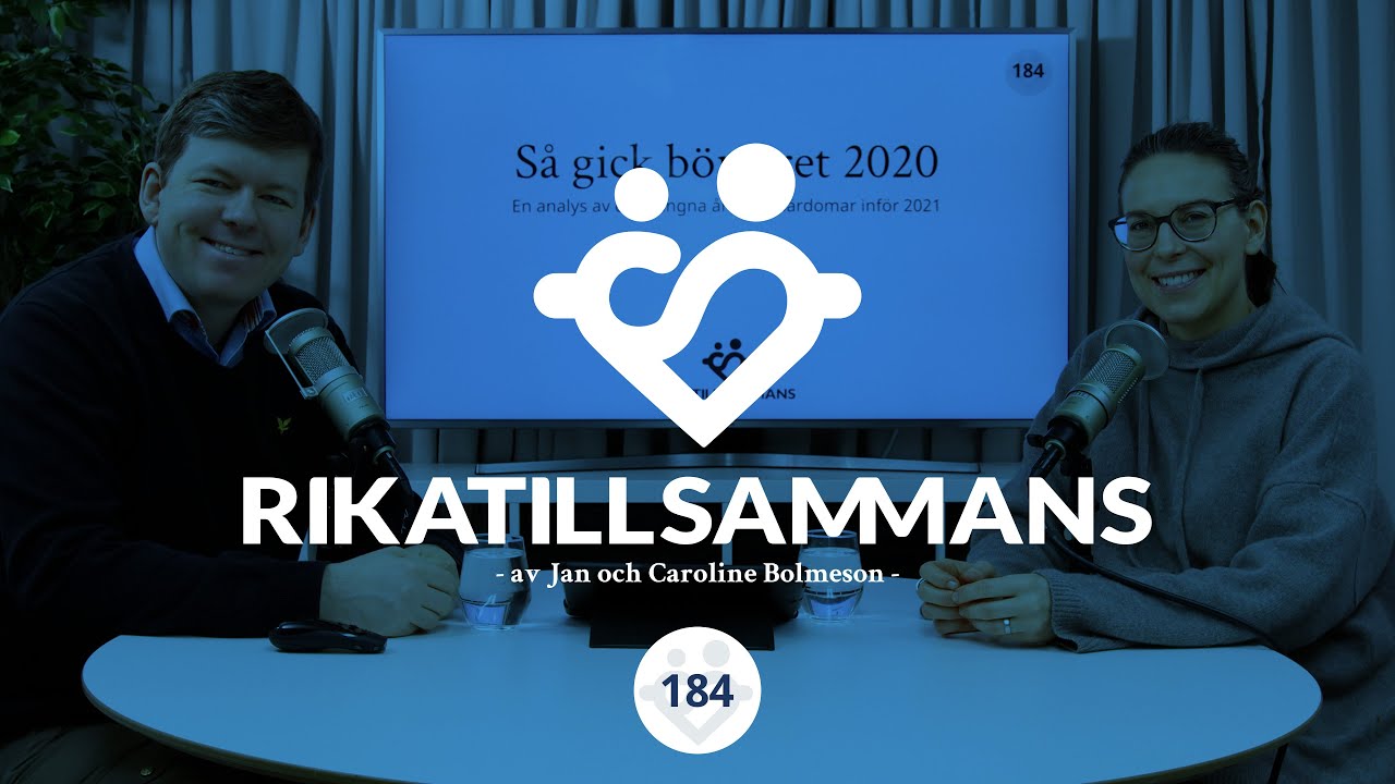 Så gick portföljerna 2020 | RikaTillsammans