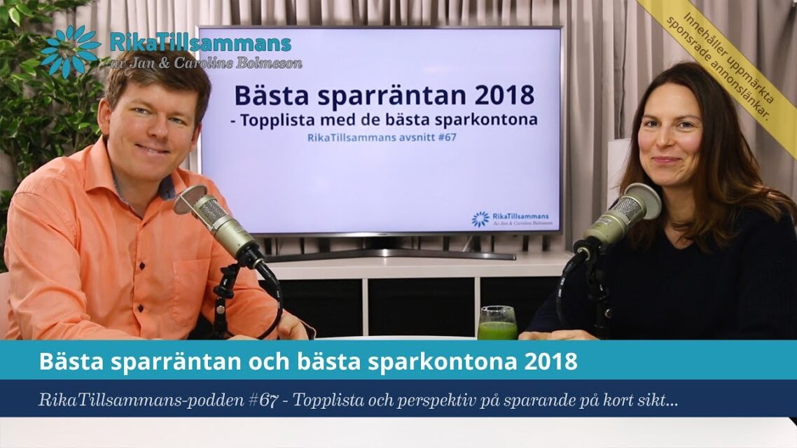 Bästa sparräntan