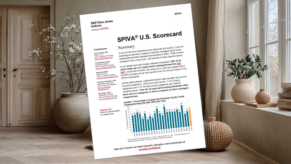 Bara 2% av vinnarfonderna är ens topp-50% fem år senare…