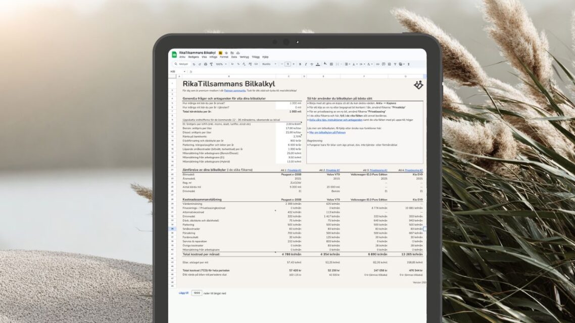 Bilkalkyl: gör ett bättre bilköp