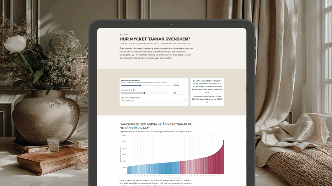 Hur mycket tjänar svensken?