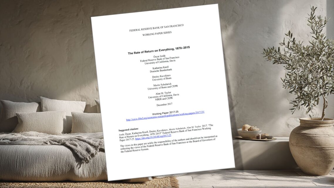 All historisk avkastning 1870-2015