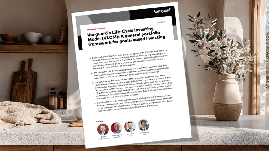 Modell för att investera genom hela livet